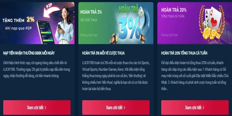Phần thưởng độc quyền dành cho VIP 79win